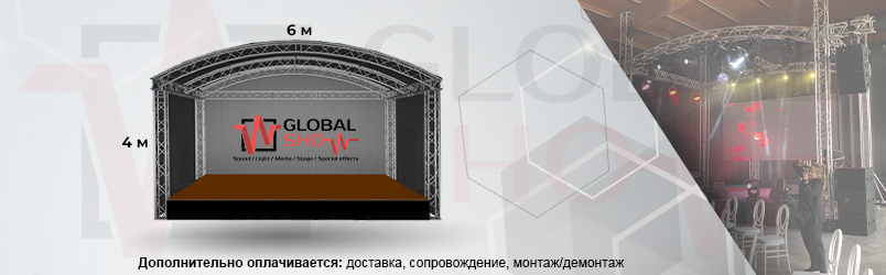 Стена арочная 